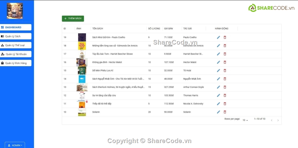 Java Spring,code web  fullstack bán hàng,thanh toán vnpay